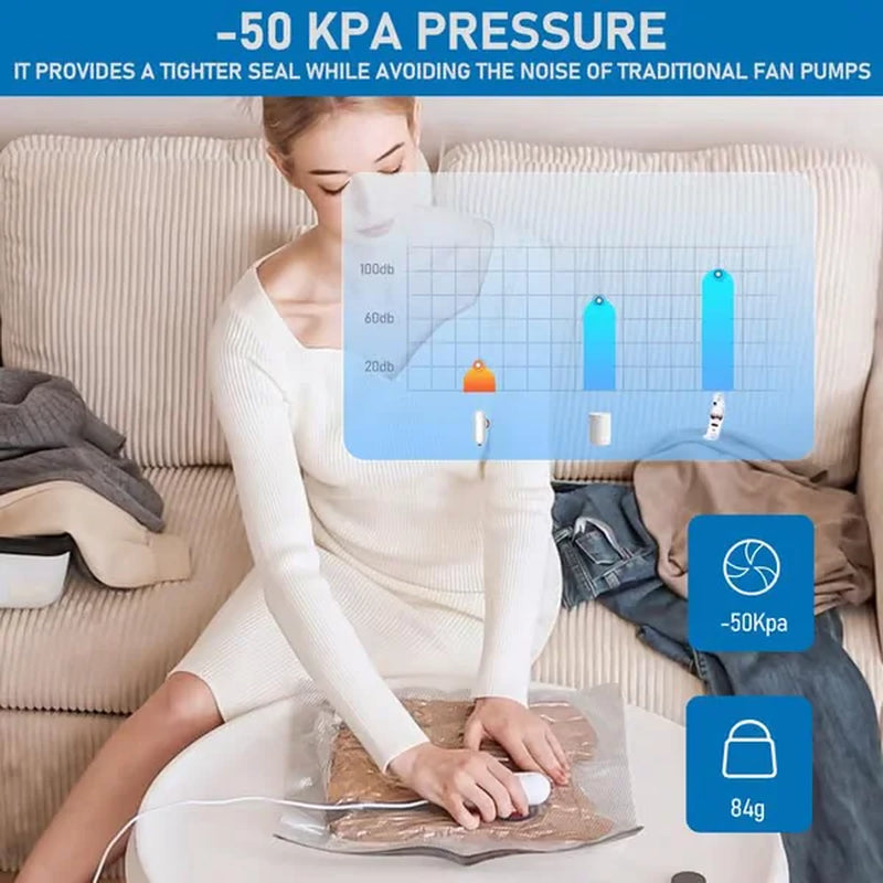 6-12Pack USB Electric Vacuum Compression Bags save Space Travel Light Vacuum Compression Power Pump with Lightweight Travel Bag